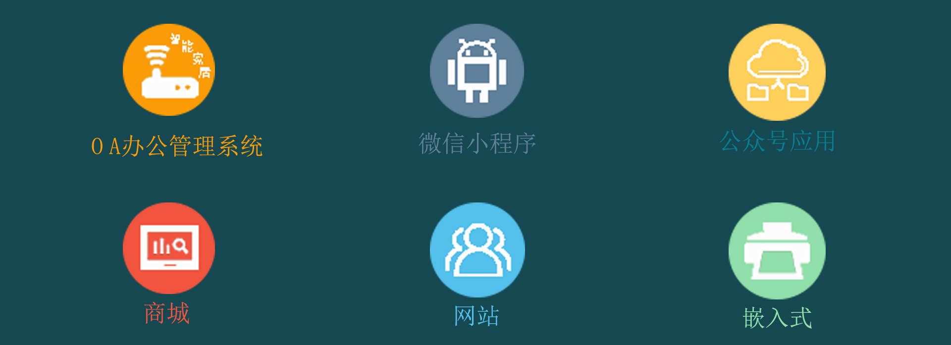 石嘴山主要业务